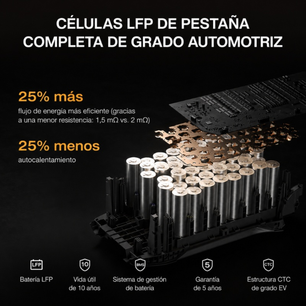 Image with text